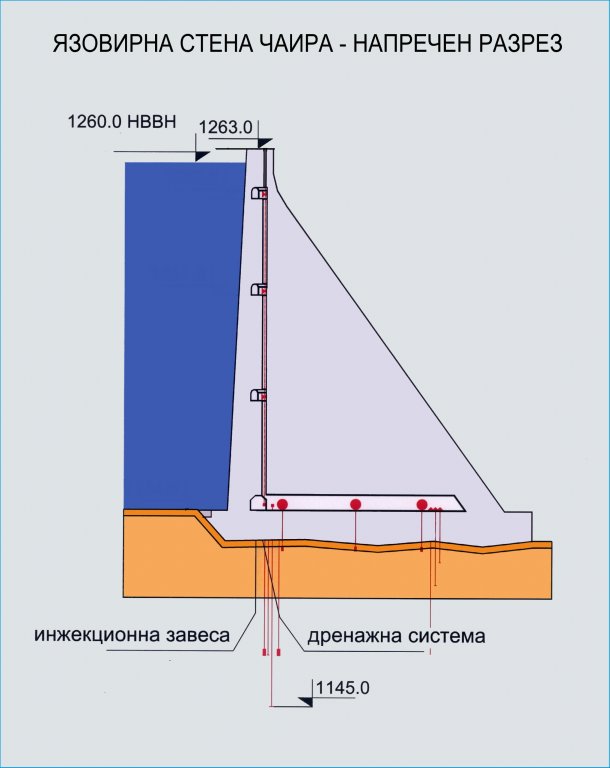 Натиснете снимката за да я уголемите