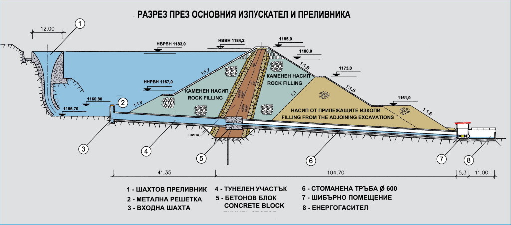 Натиснете снимката за да я уголемите