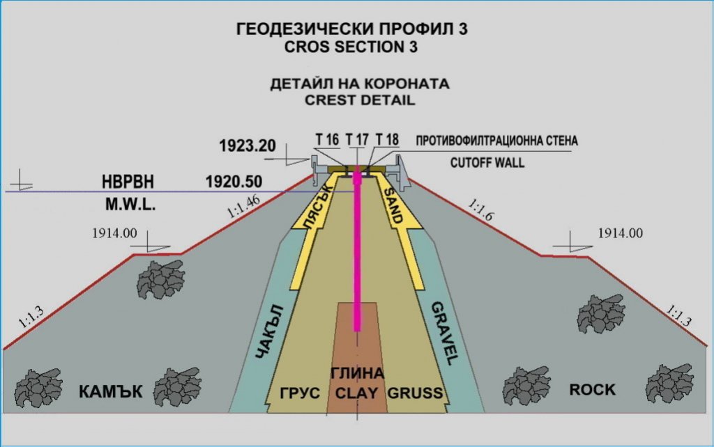 Натиснете снимката за да я уголемите