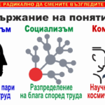 definicii_kapitalizam-socializam-komunizam