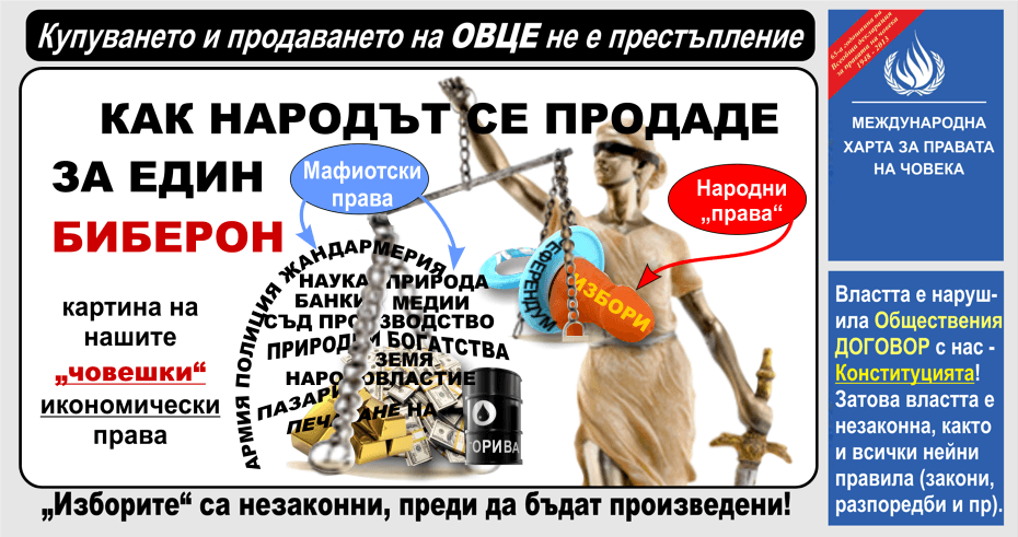 ИЗБОРИ И РЕФЕРЕНДУМИ СРЕЩУ ЧОВЕШКИТЕ ПРАВА