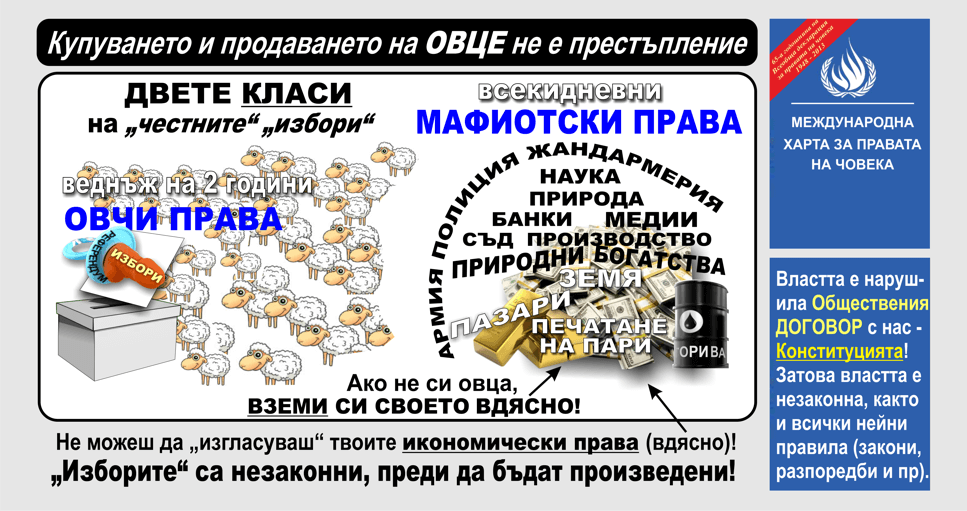 ИЗМАМИТЕ ПО ПЪТЯ НА НАРОДОВЛАСТИЕТО