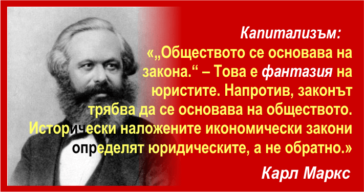 Карл Маркс, «КАПИТАЛЪТ», Том Трети, Част Втора, Отдел Шести