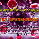 ВЕЛИКАТА ИЗМАМА НА 20-И ВЕК „СПИН“