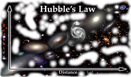 HUBBLE's CONSTANT